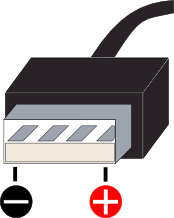 Pinbelegung für einen USB-A-Stecker