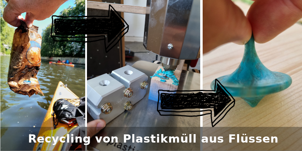 Plastik-Recycling: vom Clean-up zu neuen Kunststoffprodukten